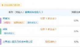 今日爆料娛樂八卦圖最新,揭秘明星背后的驚人真相！